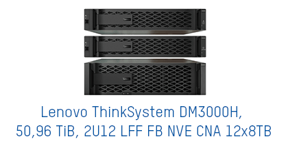 Lenovo ThinkSystem DM3000H
